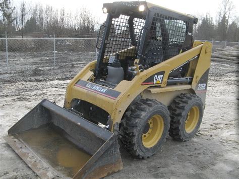 caterpillar 226b skid-steer loader specs|226b skid steer for sale.